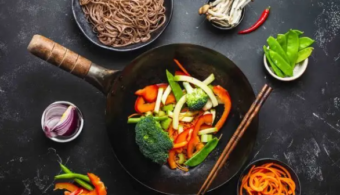 Tips for Mastering Speedy Wok Cooking